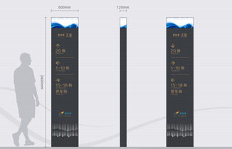 某房地產小區標識標牌系統設計方案